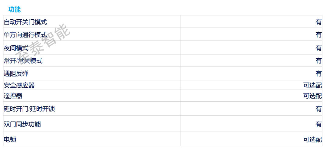 �¹�����200KG���͵綯�쵯��