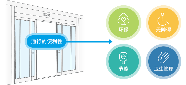 �ձ��ɲ����Զ��ţ��ɲ��˸�Ӧ��